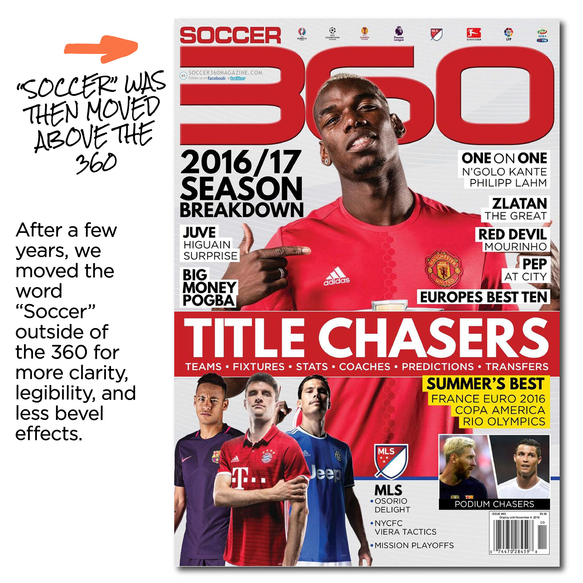Intermediate Soccer 360 masthead with Soccer moved above the 360